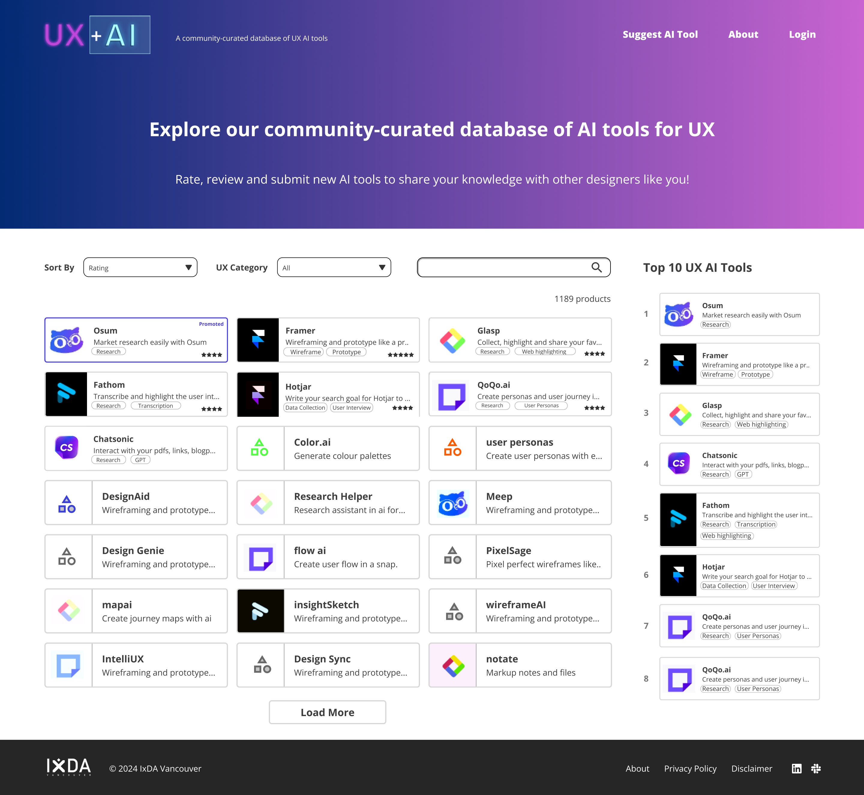 User flow for "read-only" users