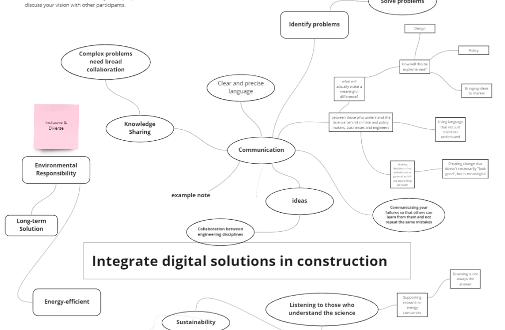 User flow for "read-only" users